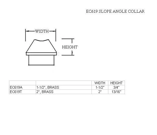 Slope Angle Collar for 2" Tubing